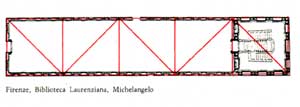 Tracciati regolatori e Sezioni aure della Bibblioteca Laurenziana di Michelangelo;  B.Messina, Le Corbusier, Eros e Logos, Clean, Napoli, 1987